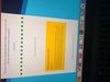 Ulta…. Plz explain : Photo 1 of 2
