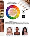 Do you know what our most iconic and globally loved beauty product is? 💄✨: Photo 3 of 3