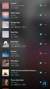 My playlist!!✨🎶pt. 1: Photo 1 of 7