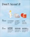 Don't Sweat It: Photo 1 of 1